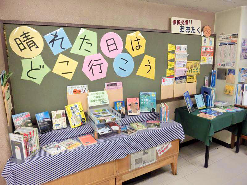 展示の様子