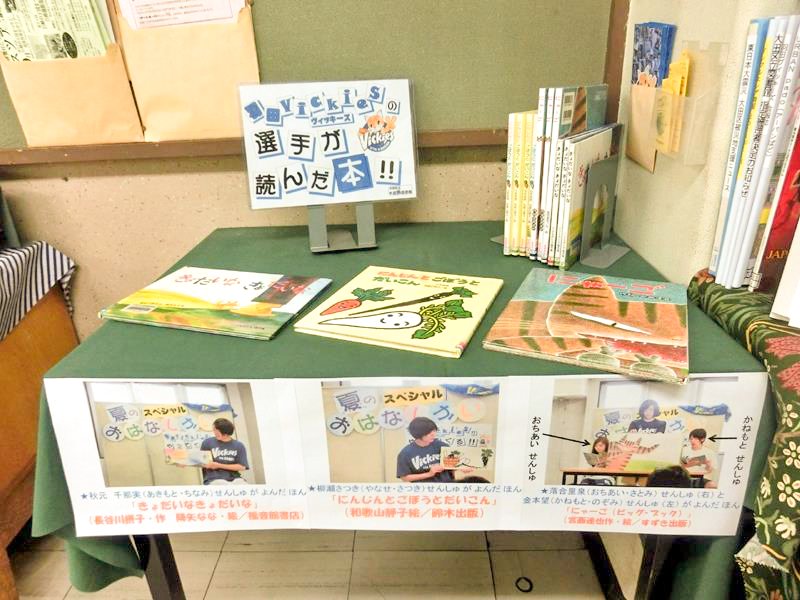 展示の様子