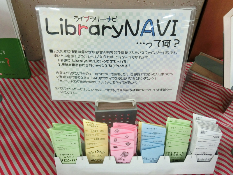 展示資料の一部