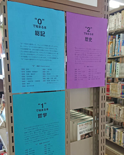 書架にはられている日本十進分類の説明書き